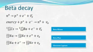 Basics Of Astrophysics