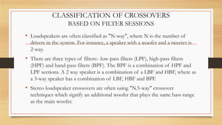 Tweeter Lpf BASICS OF AUDIO & VIDEO MEDIA IV Sem_Module 2.pdf