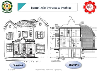 Basics of AutoCAD Design | PPTX