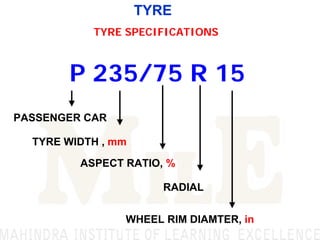Pdf Car Rims Basics Of Automobile | PDF