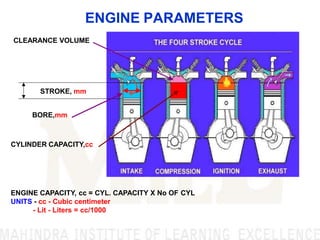 Engine Cc Scale Basics of automobile | PPTX