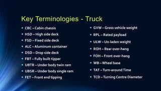 BASICS OF AUTOMOBILE and forward chassis | PDF