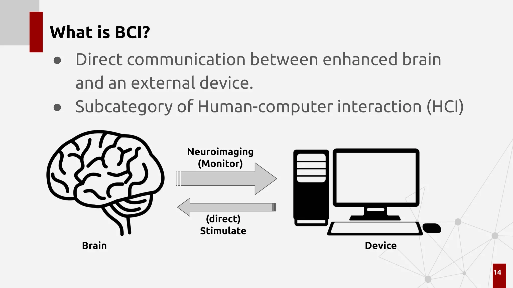 What is BCI?
● Direct communication between enhanced brain
and an external device.
● Subcategory of Human-computer interaction (HCI)
14
(direct)
Stimulate
Neuroimaging
(Monitor)
Brain Device
 