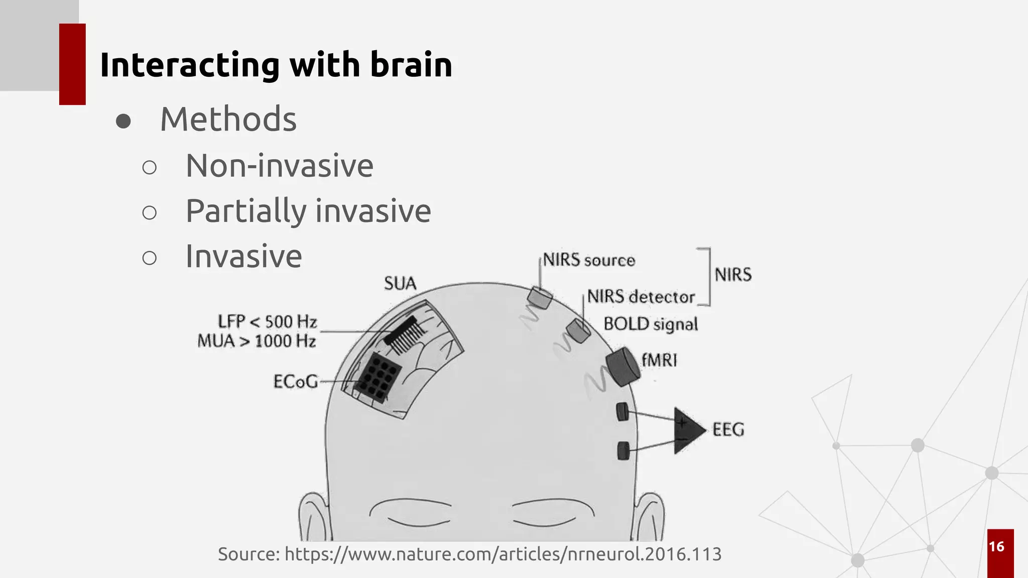 Interacting with brain
● Methods
○ Non-invasive
○ Partially invasive
○ Invasive
16
Source: https://www.nature.com/articles/nrneurol.2016.113
 