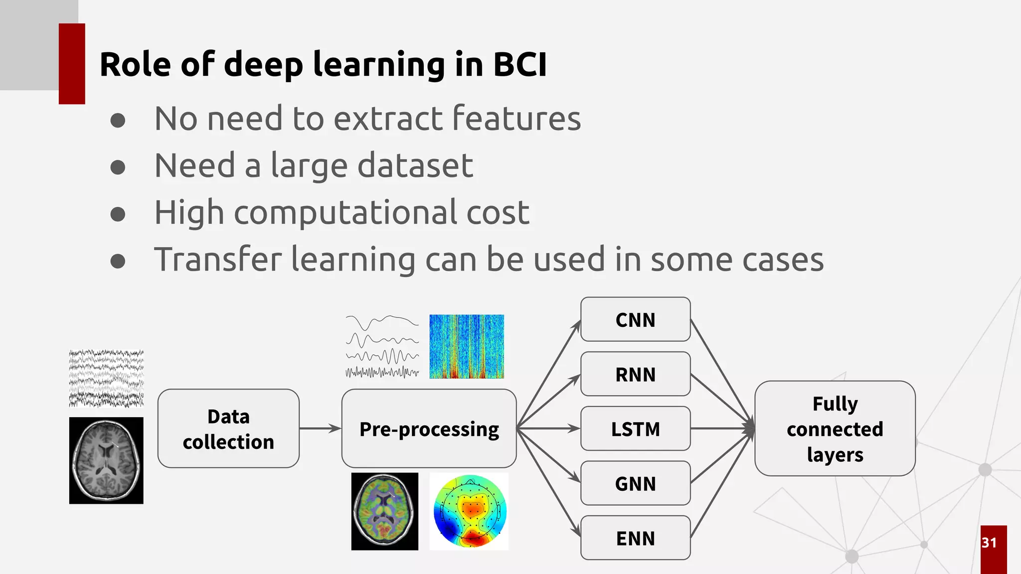 Role of deep learning in BCI
● No need to extract features
● Need a large dataset
● High computational cost
● Transfer learning can be used in some cases
31
Data
collection
Pre-processing
CNN
Fully
connected
layers
RNN
LSTM
GNN
ENN
 