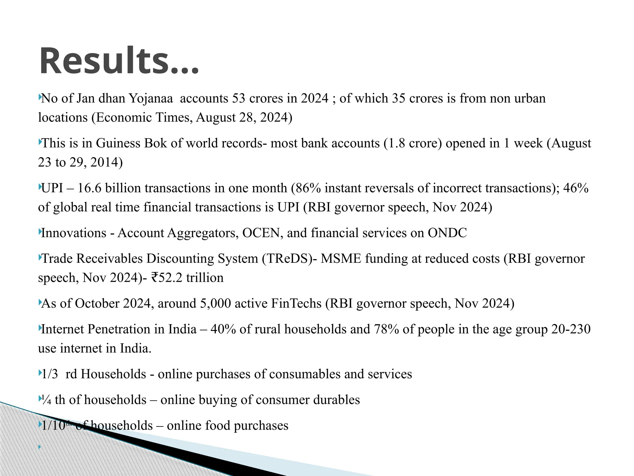 
No of Jan dhan Yojanaa accounts 53 crores in 2024 ; of which 35 crores is from non urban
locations (Economic Times, August 28, 2024)

This is in Guiness Bok of world records- most bank accounts (1.8 crore) opened in 1 week (August
23 to 29, 2014)

UPI – 16.6 billion transactions in one month (86% instant reversals of incorrect transactions); 46%
of global real time financial transactions is UPI (RBI governor speech, Nov 2024)

Innovations - Account Aggregators, OCEN, and financial services on ONDC

Trade Receivables Discounting System (TReDS)- MSME funding at reduced costs (RBI governor
speech, Nov 2024)- 52.2 trillion
₹

As of October 2024, around 5,000 active FinTechs (RBI governor speech, Nov 2024)

Internet Penetration in India – 40% of rural households and 78% of people in the age group 20-230
use internet in India.

1/3 rd Households - online purchases of consumables and services

¼ th of households – online buying of consumer durables

1/10th
of households – online food purchases

Results…
 
