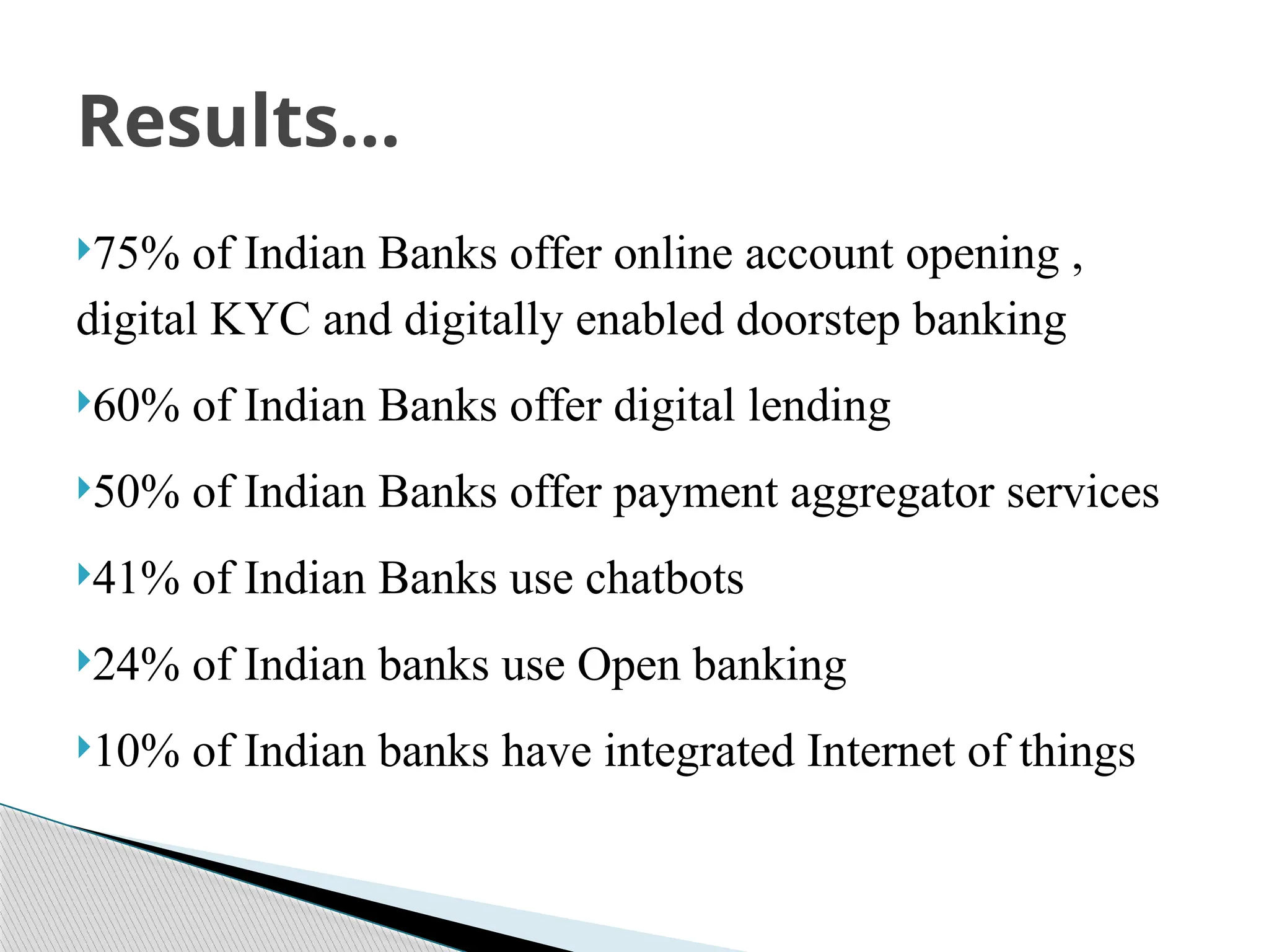 75% of Indian Banks offer online account opening ,
digital KYC and digitally enabled doorstep banking
60% of Indian Banks offer digital lending
50% of Indian Banks offer payment aggregator services
41% of Indian Banks use chatbots
24% of Indian banks use Open banking
10% of Indian banks have integrated Internet of things
Results…
 