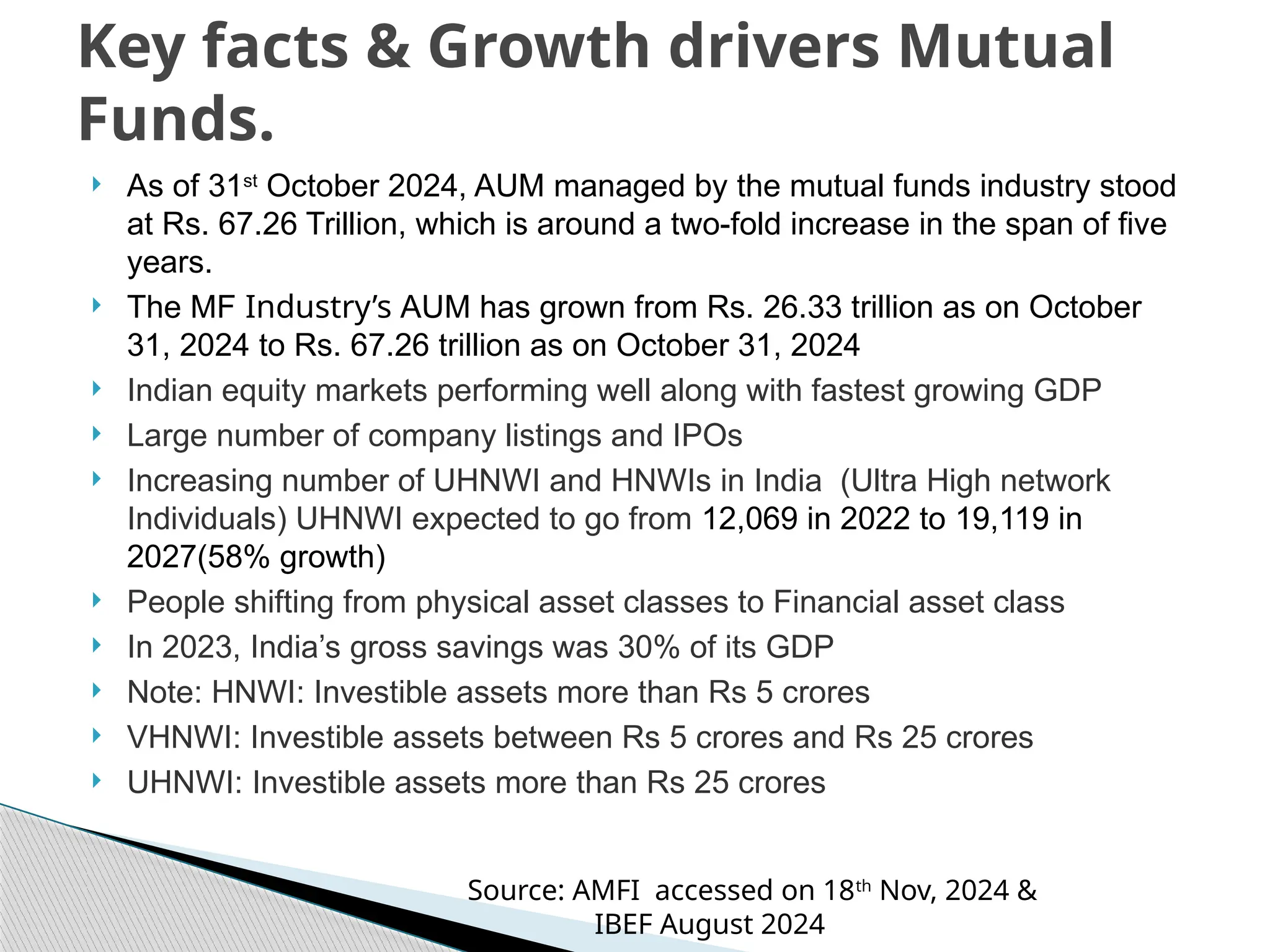 Key facts & Growth drivers Mutual
Funds.
 As of 31st
October 2024, AUM managed by the mutual funds industry stood
at Rs. 67.26 Trillion, which is around a two-fold increase in the span of five
years.
 The MF Industry’s AUM has grown from Rs. 26.33 trillion as on October
31, 2024 to Rs. 67.26 trillion as on October 31, 2024
 Indian equity markets performing well along with fastest growing GDP
 Large number of company listings and IPOs
 Increasing number of UHNWI and HNWIs in India (Ultra High network
Individuals) UHNWI expected to go from 12,069 in 2022 to 19,119 in
2027(58% growth)
 People shifting from physical asset classes to Financial asset class
 In 2023, India’s gross savings was 30% of its GDP
 Note: HNWI: Investible assets more than Rs 5 crores
 VHNWI: Investible assets between Rs 5 crores and Rs 25 crores
 UHNWI: Investible assets more than Rs 25 crores
Source: AMFI accessed on 18th
Nov, 2024 &
IBEF August 2024
 