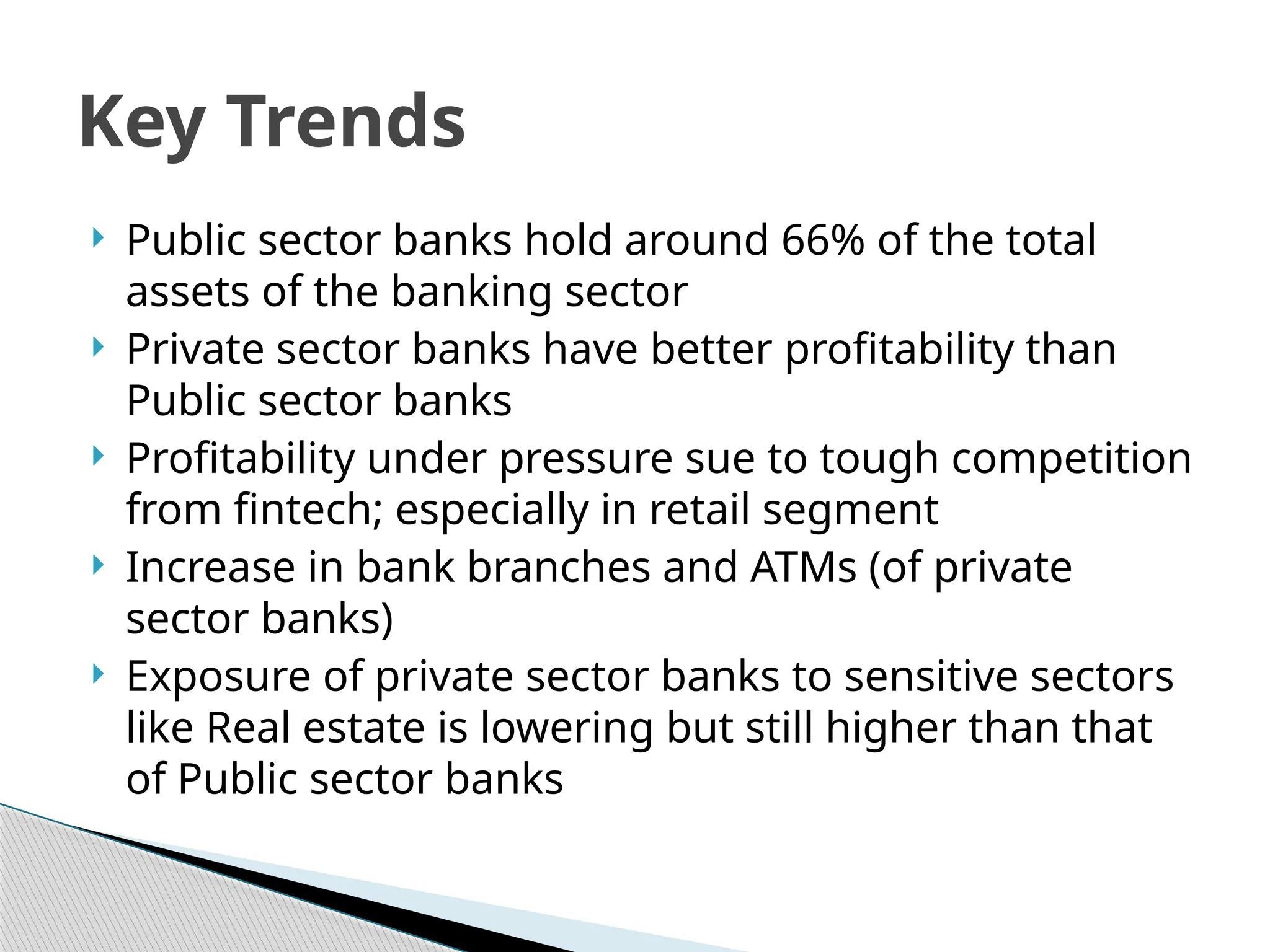 Public sector banks hold around 66% of the total
assets of the banking sector
 Private sector banks have better profitability than
Public sector banks
 Profitability under pressure sue to tough competition
from fintech; especially in retail segment
 Increase in bank branches and ATMs (of private
sector banks)
 Exposure of private sector banks to sensitive sectors
like Real estate is lowering but still higher than that
of Public sector banks
Key Trends
 