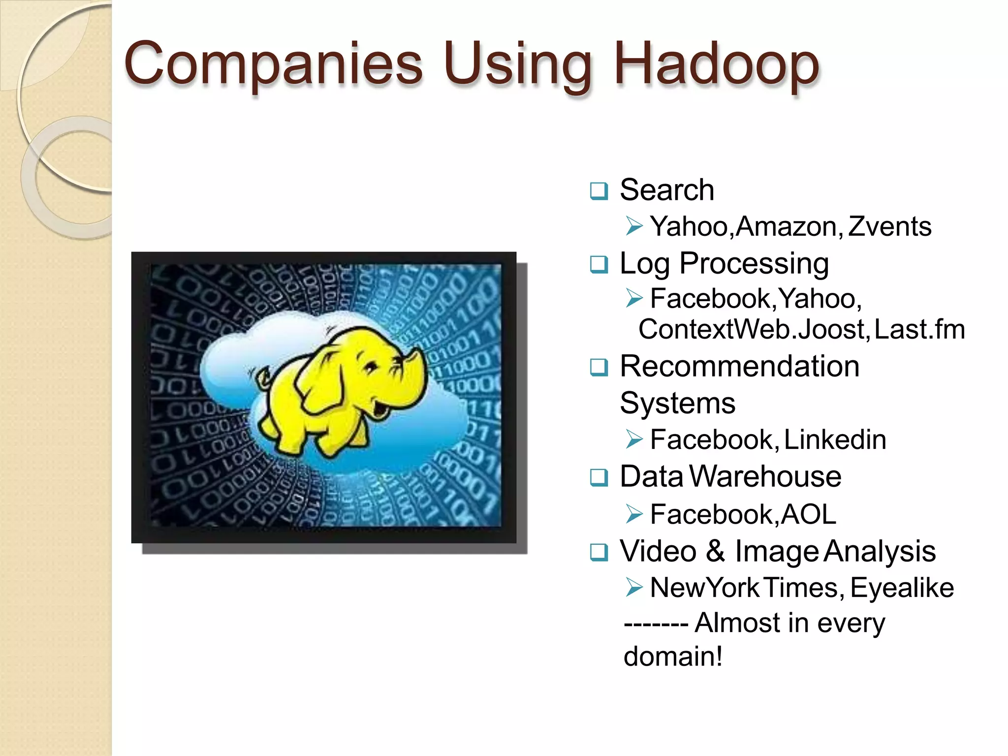 Companies Using Hadoop
 Search
Yahoo,Amazon,Zvents
 Log Processing
Facebook,Yahoo,
ContextWeb.Joost,Last.fm
 Recommendation
Systems
Facebook,Linkedin
 DataWarehouse
Facebook,AOL
 Video & ImageAnalysis
NewYorkTimes,Eyealike
------- Almost in every
domain!
 