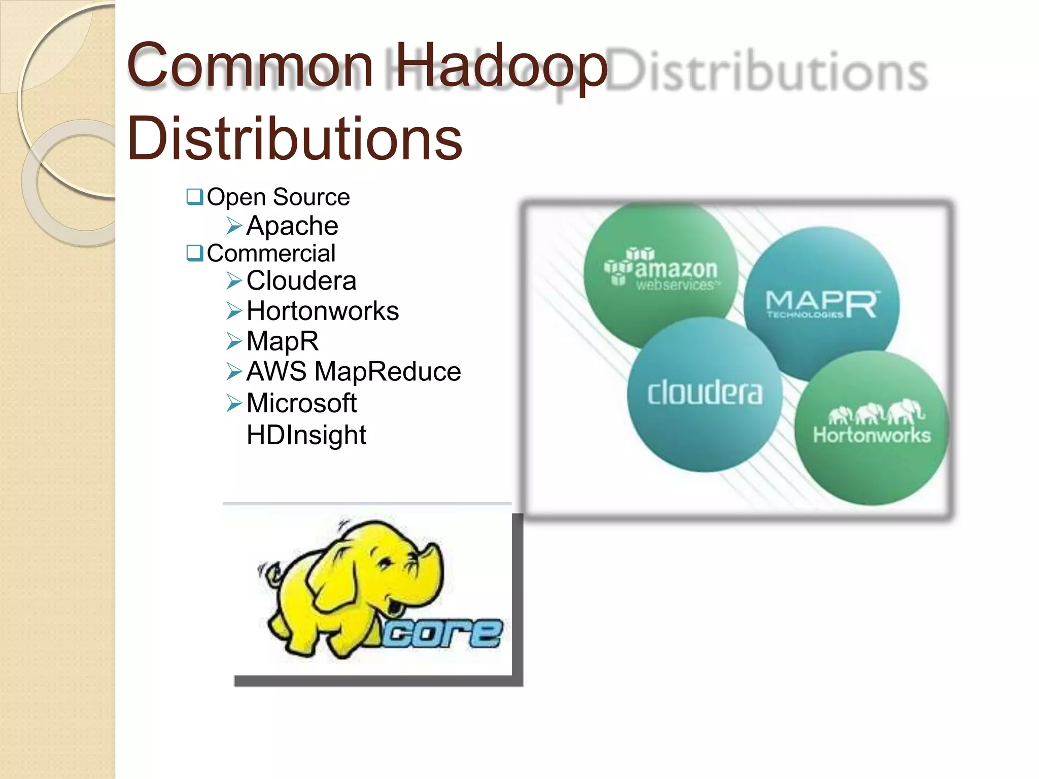 Common Hadoop
Distributions
Open Source
Apache
Commercial
Cloudera
Hortonworks
MapR
AWS MapReduce
Microsoft
HDInsight
 