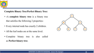 DEPARTMENT OF COMPUTER ENGINEERING, Sanjivani COE, Kopargaon 10
Complete Binary Tree/Perfect Binary Tree:
• -A complete binary tree is a binary tree
that satisfies the following 2 properties-
• Every internal node has exactly 2 children.
• All the leaf nodes are at the same level.
• Complete binary tree is also called
as Perfect binary tree.
 