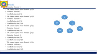• Btree.cpp
• Enter the element=4
• Do u want to enter more elements (y/n)y
• Enter the element=12
• in which direction(l/r)l
• Do u want to enter more elements (y/n)y
• Enter the element=34
• in which direction(l/r)l
• in which direction(l/r)?r
• Do u want to enter more elements (y/n)y
• Enter the element=1
• in which direction(l/r)r
• Do u want to enter more elements (y/n)y
• Enter the element=22
• in which direction(l/r)r
• in which direction(l/r)?r
• Do u want to enter more elements (y/n)y
• Enter the element=32
• in which direction(l/r)r
• in which direction(l/r)?l
4
12
34
1
22
32
 
