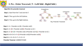 2. Pre - Order Traversal ( T - LeftChild - RightChild )
Step 1 : A + Preorder on (B) + Preorder on(C)
Step 2 : A + [B + Preorder on(D)] +Preorder on (C )
Step 3 : A + [B +[D + Preorder on(E )+Preorder on( F)]] + Preorder on (C )
Step 4: A+ B+ D+ E+ F+ [C+Preorder on(G)+Preorder on(H)]
Step 5: A + B + D+ E+ F + C+ G + H
Preorder Traversal : A B D E F C G H
Algorithm for preorder traversal
Step 1 : Start from the T and visit the T.
Step 2 : Then, go to the Left Subtree.
Step 3 : Then, go to the Right Subtree.
 