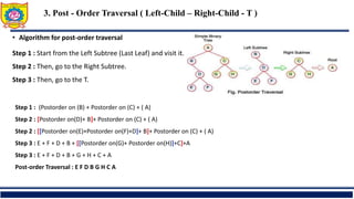 • Algorithm for post-order traversal
Step 1 : Start from the Left Subtree (Last Leaf) and visit it.
Step 2 : Then, go to the Right Subtree.
Step 3 : Then, go to the T.
Step 1 : (Postorder on (B) + Postorder on (C) + ( A)
Step 2 : [Postorder on(D)+ B]+ Postorder on (C) + ( A)
Step 2 : [[Postorder on(E)+Postorder on(F)+D]+ B]+ Postorder on (C) + ( A)
Step 3 : E + F + D + B + [[Postorder on(G)+ Postorder on(H)]+C]+A
Step 3 : E + F + D + B + G + H + C + A
Post-order Traversal : E F D B G H C A
3. Post - Order Traversal ( Left-Child – Right-Child - T )
 