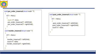 void pre_order_traversal(struct node* T)
{
if(T != NULL)
{
cout<<T->data;
pre_order_traversal(T->leftChild);
pre_order_traversal(T->rightChild);
}
}
void inorder_traversal(struct node* T)
{
if(T != NULL)
{
inorder_traversal(T->leftChild);
cout<<T->data;
inorder_traversal(T->rightChild);
}
}
void post_order_traversal(struct node* T)
{
if(T != NULL)
{
post_order_traversal(T->leftChild);
post_order_traversal(T->rightChild);
cout<<T->data;
}
}
 