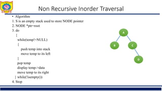 Non Recursive Inorder Traversal
• Algorithm
1. S is an empty stack used to store NODE pointer
2. NODE *ptr=root
3. do
{
while(temp!=NULL)
{
push temp into stack
move temp to its left
}
pop temp
display temp->data
move temp to its right
} while(!isempty())
4. Stop
A
B C
D
 