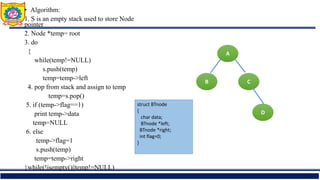 • Algorithm:
1. S is an empty stack used to store Node
pointer
2. Node *temp= root
3. do
{
while(temp!=NULL)
s.push(temp)
temp=temp->left
4. pop from stack and assign to temp
temp=s.pop()
5. if (temp->flag==1)
print temp->data
temp=NULL
6. else
temp->flag=1
s.push(temp)
temp=temp->right
}while(!isempty()||temp!=NULL)
A
B C
D
struct BTnode
{
char data;
BTnode *left;
BTnode *right;
int flag=0;
}
 