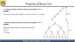 DEPARTMENT OF COMPUTER ENGINEERING, Sanjivani COE, Kopargaon 4
1. Minimum number of nodes in a binary tree of height H = H + 1
Example-
To construct a binary tree of height = 4, we need at least 4 + 1 = 5 nodes.
2. Maximum number of nodes in a binary tree of height H= 2H+1 – 1
Example-
Maximum number of nodes in a binary tree of height 3
= 23+1 – 1
= 16 – 1
= 15 nodes
Properties of Binary Tree
 