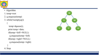 • Algorithm
1. temp=root
2. q.enqueue(temp)
3. while(!isemptyq())
{
temp=dqueue();
print temp->data;
if(temp->left!=NULL)
q.enqueue(temp->left)
if(temp->right!=NULL)
q.enqueue(temp->right)
}
4. Stop
10
5 20
15
1 7
 