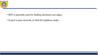 • BFS is generally used for finding minimum cost edges.
• In peer to peer network, to find all neighbour nodes
 