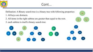 Cont...
Defination: A Binary search tree is a binary tree with following properties:
1. All keys are distincts.
2. All items in the right subtree are greater than equal to the root.
3. each subtree is itself a binary search tree.
6
17
19
10
5 20
25
10
8
5 9
22
17
19
10
5 20
12
17
8
11 15
 
