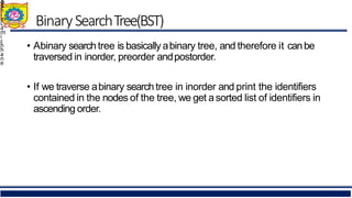 BinarySearchTree(BST)
A
s
h
i
m
L
a
m
i
c
h
h
a
n
e
5
1
• Abinary search tree is basically abinary tree, and therefore it canbe
traversed in inorder, preorder andpostorder.
• If we traverse abinary search tree in inorder and print the identifiers
contained in the nodes of the tree, we get asorted list of identifiers in
ascending order.
 
