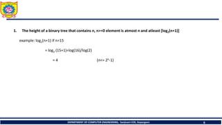 1. The height of a binary tree that contains n, n>=0 element is atmost n and atleast [log2(n+1)]
example: log2(n+1) if n=15
= log2 (15+1)=log(16)/log(2)
= 4 (n<= 2h-1)
DEPARTMENT OF COMPUTER ENGINEERING, Sanjivani COE, Kopargaon 6
 