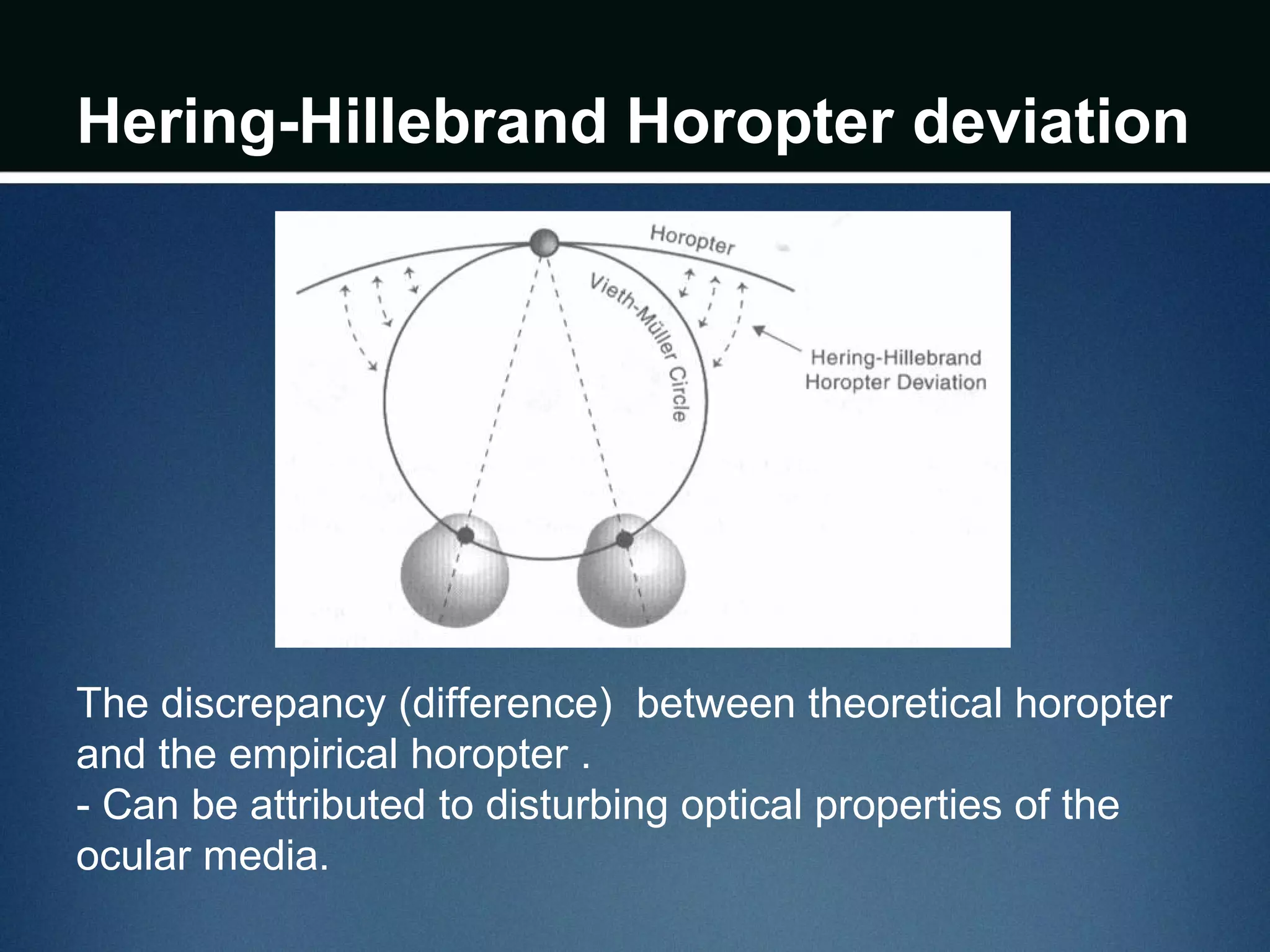 Hering-Hillebrand Horopter deviation
The discrepancy (difference) between theoretical horopter
and the empirical horopter .
- Can be attributed to disturbing optical properties of the
ocular media.
 