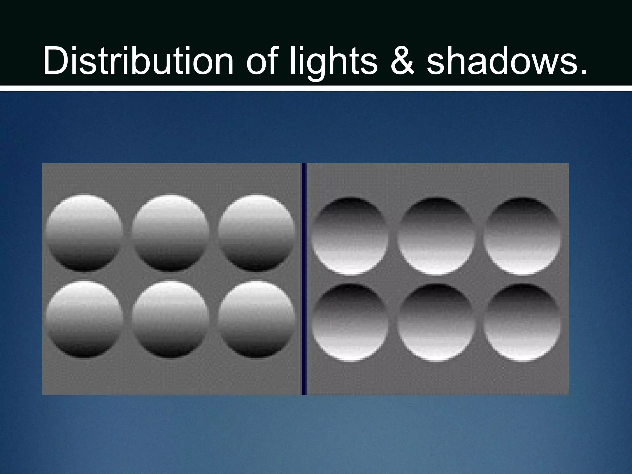Distribution of lights & shadows.
 