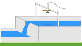 BASICS OF BIOMEDICAL INSTRUMENTATION | PDF