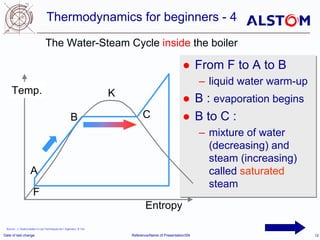 basics_of_boiler_design__1674282406.pdf