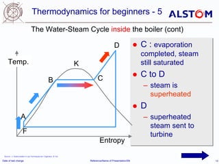 basics_of_boiler_design__1674282406.pdf