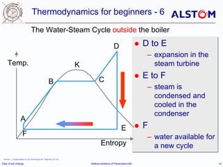 basics_of_boiler_design__1674282406.pdf