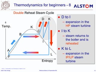 basics_of_boiler_design__1674282406.pdf