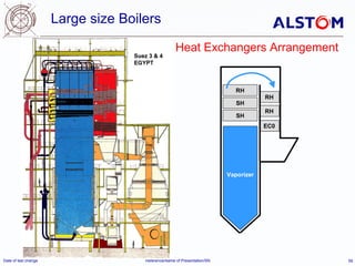basics_of_boiler_design__1674282406.pdf
