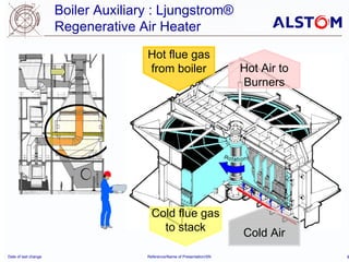basics_of_boiler_design__1674282406.pdf