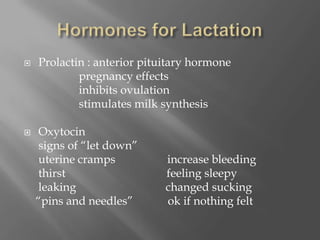 Hormones for LactationProlactin : anterior pituitary hormone                   pregnancy effects                   inhibits ovulation                   stimulates milk synthesisOxytocin     signs of “let down”        uterine cramps                  increase bleeding     thirst                                   feeling sleepy     leaking                               changed sucking    “pins and needles”            ok if nothing felt