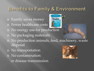 Benefits to Family & EnvironmentFamily saves moneyFewer healthcare costsNo energy use for productionNo packaging materialsNo production animals, feed, machinery, waste disposalNo transportationNo contamination     or disease transmission