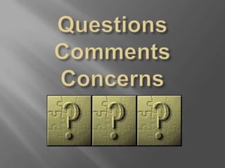Questions Comments Concerns