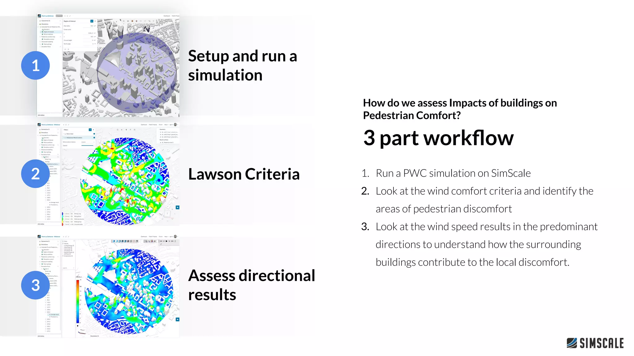 Setup and run a
simulation
Lawson Criteria
Assess directional
results
1
3 part workﬂow
1. Run a PWC simulation on SimScale
2. Look at the wind comfort criteria and identify the
areas of pedestrian discomfort
3. Look at the wind speed results in the predominant
directions to understand how the surrounding
buildings contribute to the local discomfort.
How do we assess Impacts of buildings on
Pedestrian Comfort?
2
3
 
