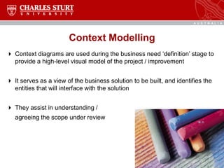 Basics of Business Analysis.pdf (tham khao) | PDF