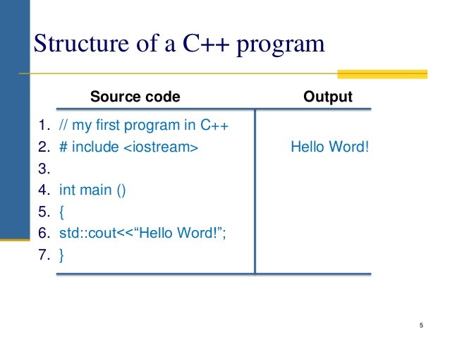 basic programming language for beginners basic programming language for beginners