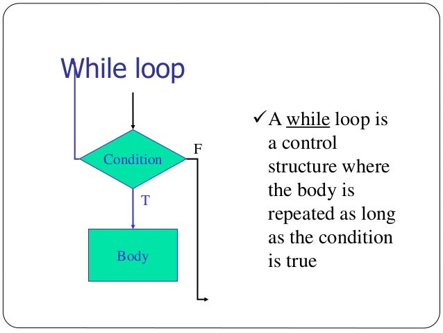 Introduction to C++