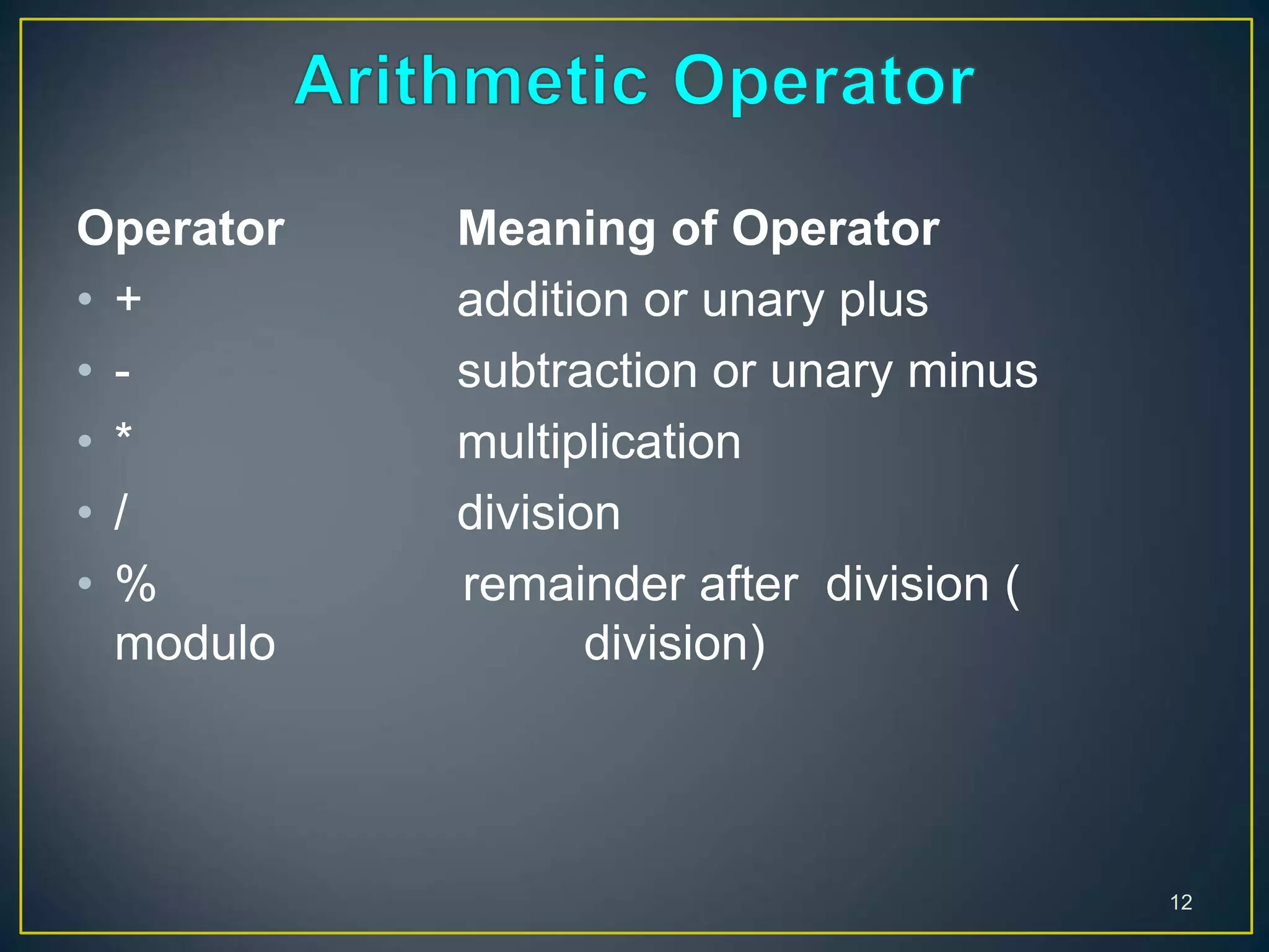 Operator Meaning of Operator
• + addition or unary plus
• - subtraction or unary minus
• * multiplication
• / division
• % remainder after division (
modulo division)
12
 