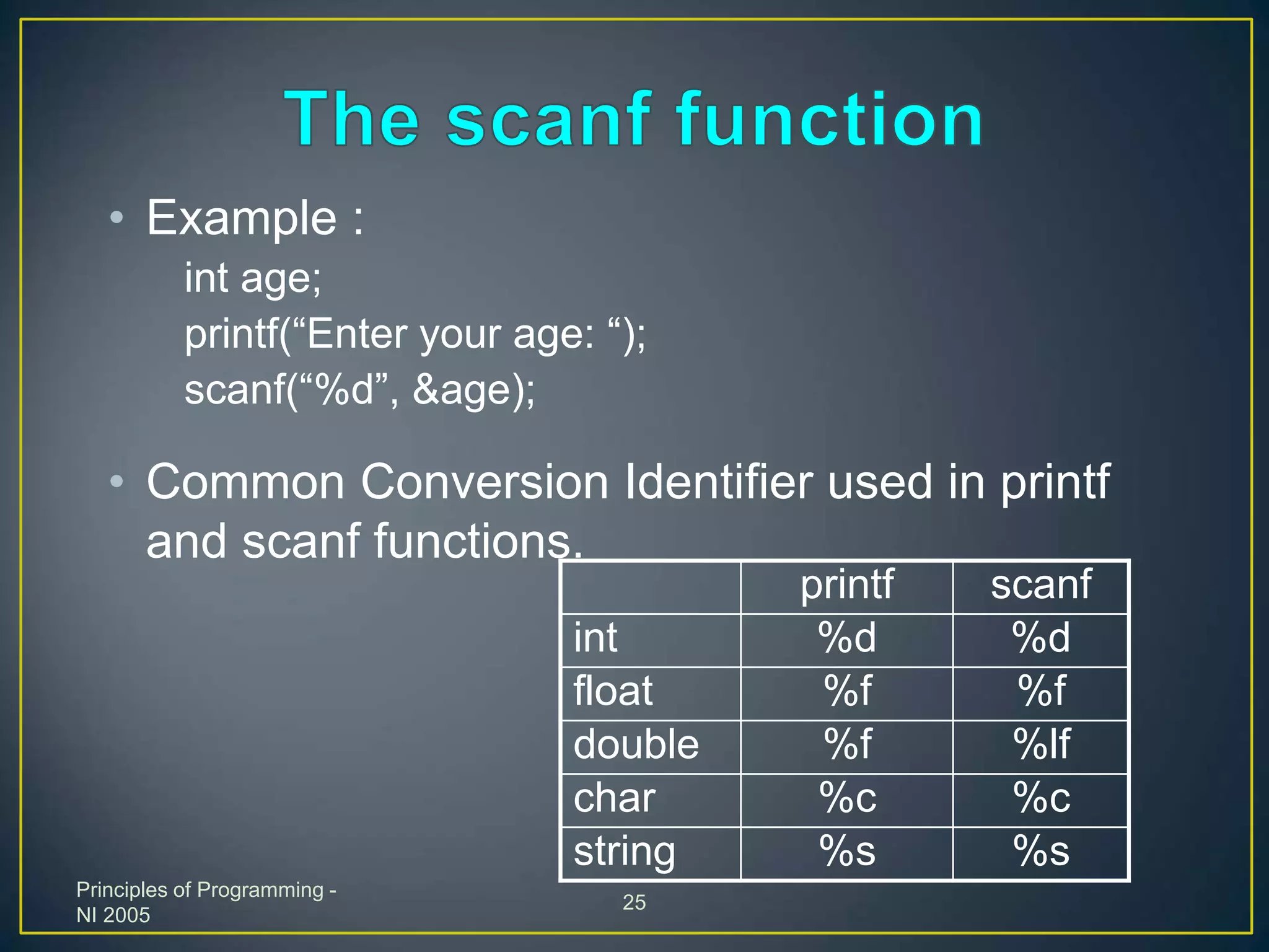 Principles of Programming -
NI 2005
25
• Example :
int age;
printf(“Enter your age: “);
scanf(“%d”, &age);
• Common Conversion Identifier used in printf
and scanf functions.
printf scanf
int %d %d
float %f %f
double %f %lf
char %c %c
string %s %s
 