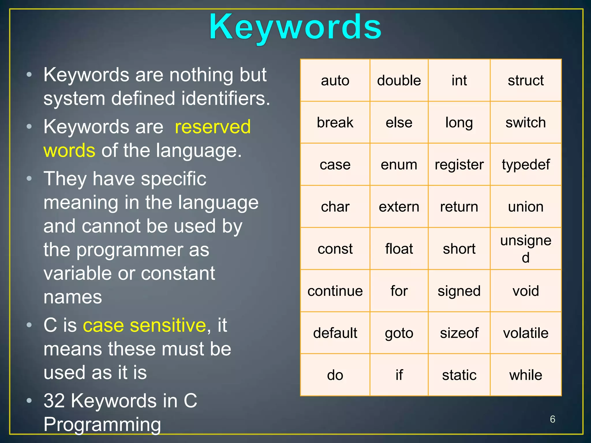 • Keywords are nothing but
system defined identifiers.
• Keywords are reserved
words of the language.
• They have specific
meaning in the language
and cannot be used by
the programmer as
variable or constant
names
• C is case sensitive, it
means these must be
used as it is
• 32 Keywords in C
Programming
auto double int struct
break else long switch
case enum register typedef
char extern return union
const float short
unsigne
d
continue for signed void
default goto sizeof volatile
do if static while
6
 