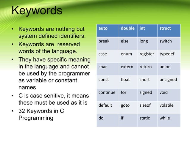 Basics of C.ppt