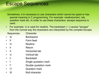 Basics of C.ppt