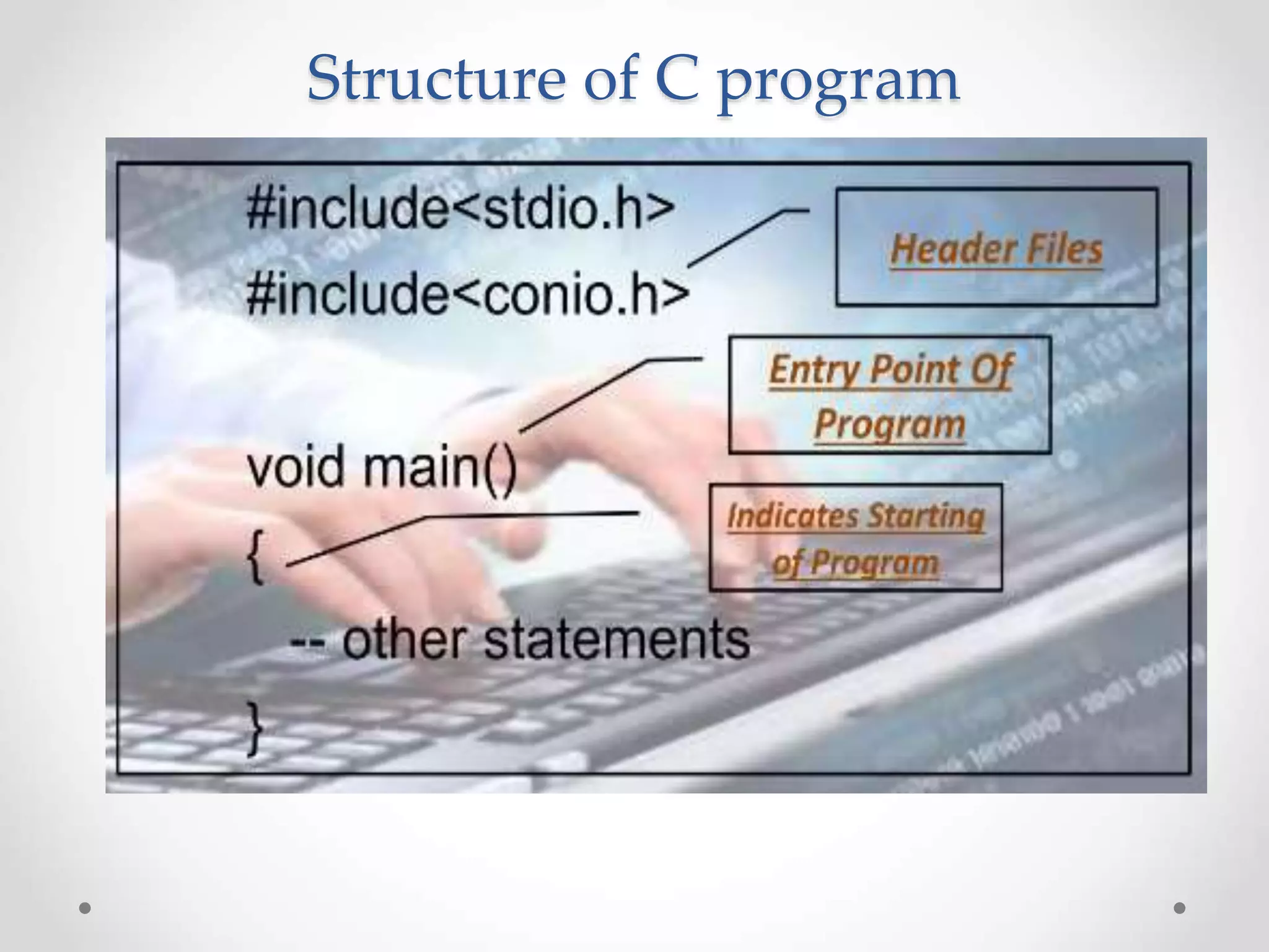 Basics of C.ppt